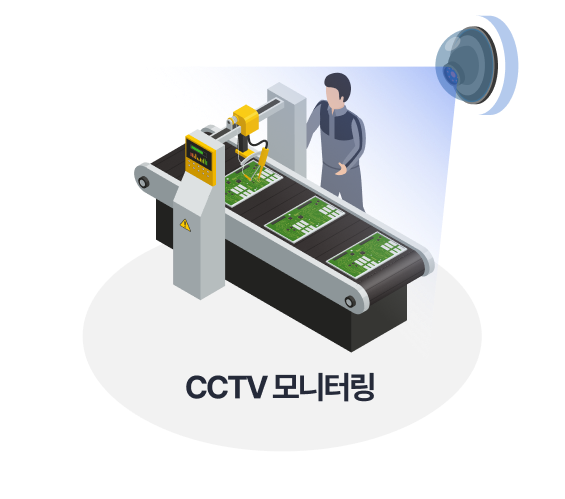 CCTV 모니터링