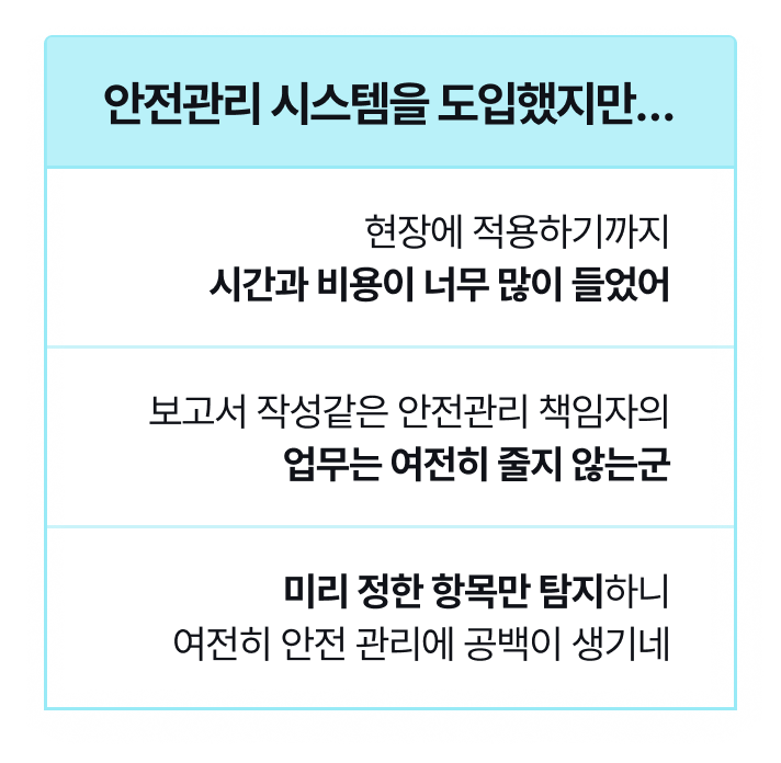 안전관리 시스템을 도입했지만…