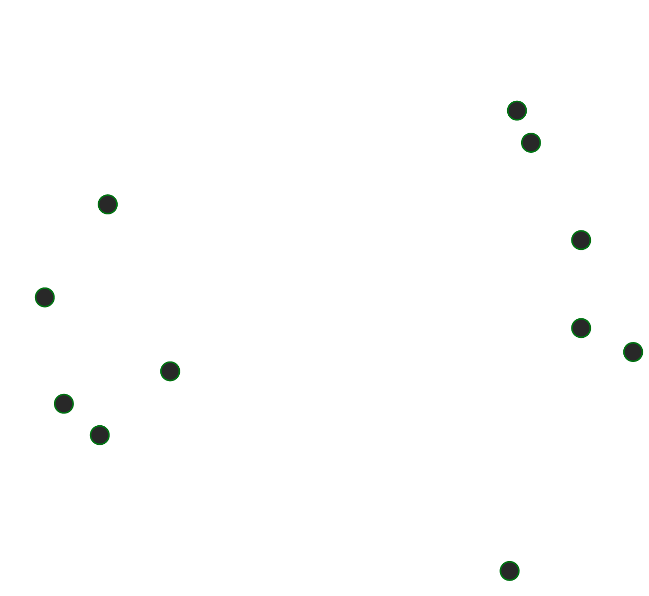 Aus Map