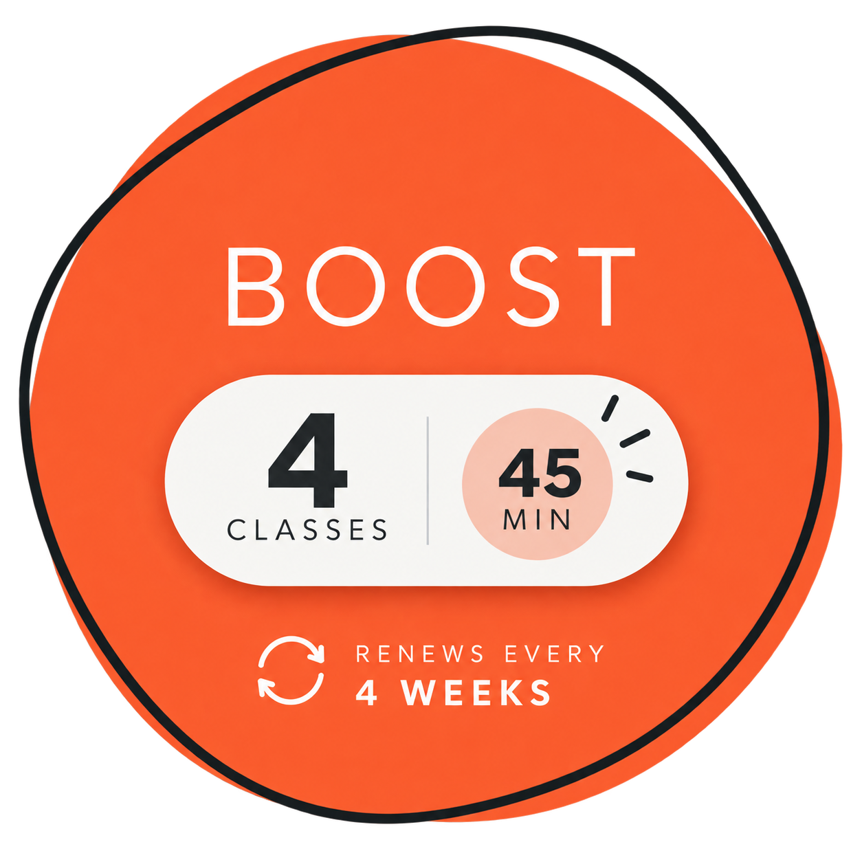 Plan Boost · 4 clases de 45 minutos