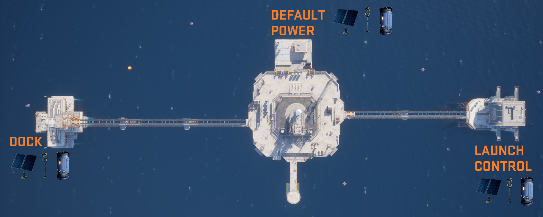 Exodus Power Grid Setup