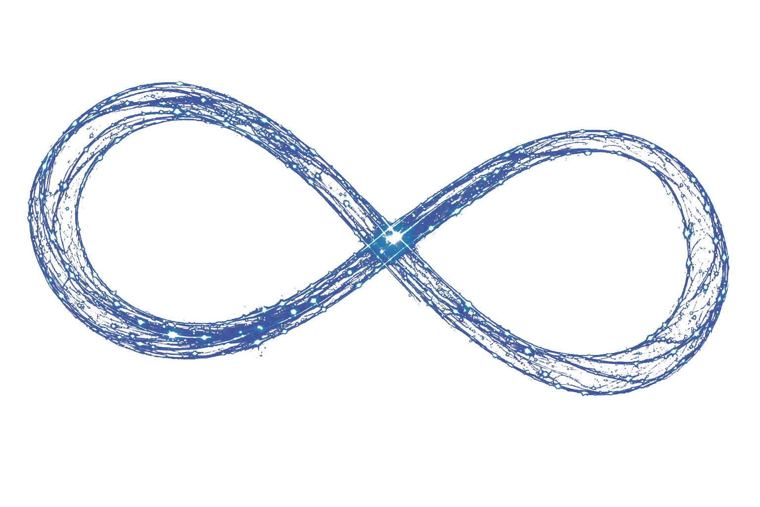 Möbius strategic validation loop