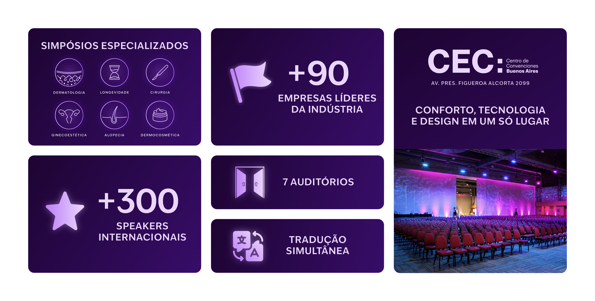 Resumo PT Desktop