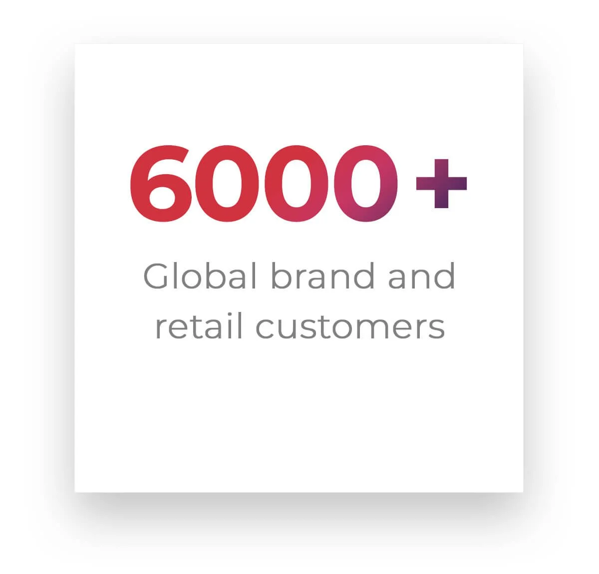 6000+ Global brand and retail customers