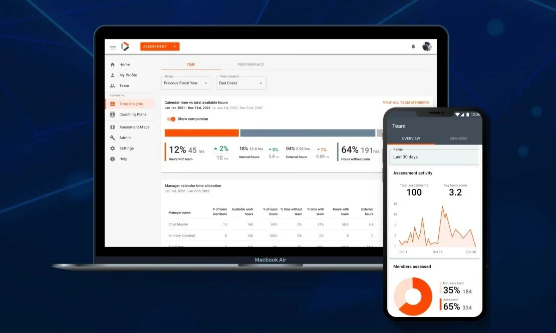 Case study showcasing Custom Software Development for Startups in action for transformative business outcomes.