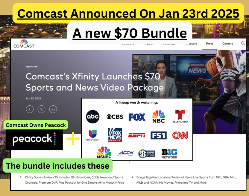 Image of Comcast Bundle offered in Jan 2025