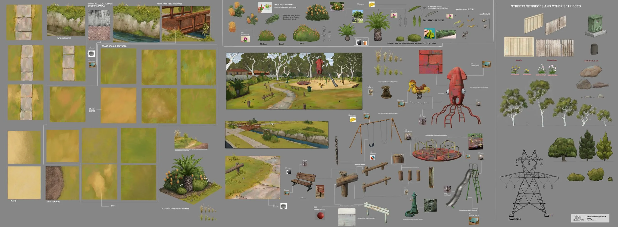 Playground set design board