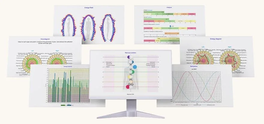 Bio-Well Energy Scan