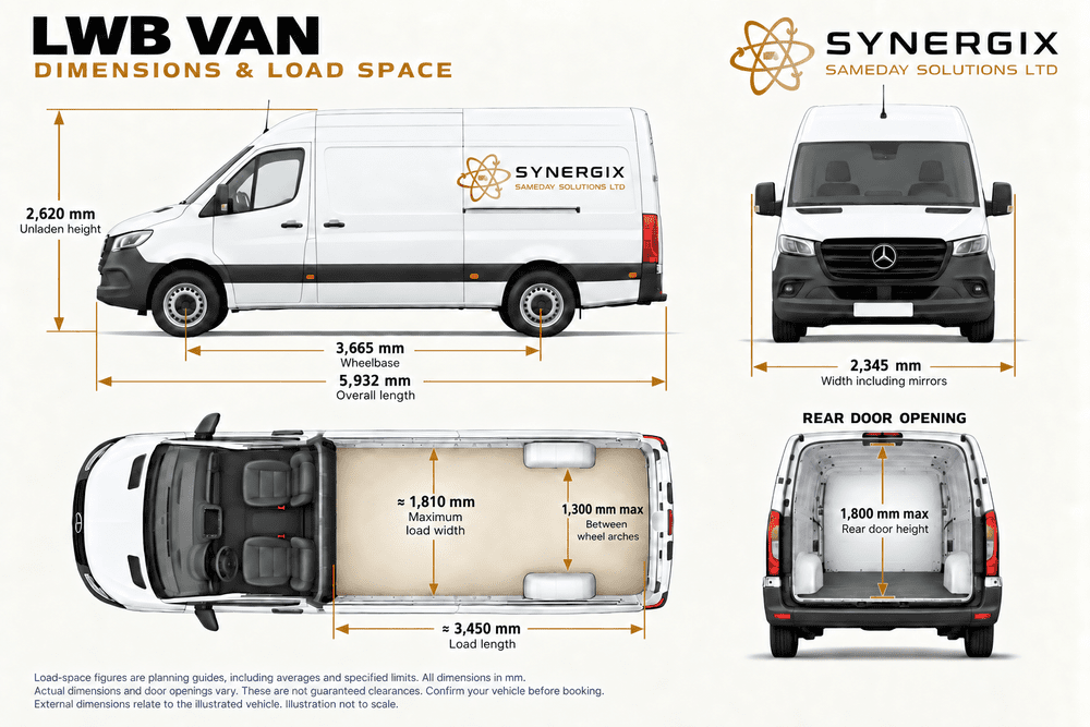 LWB van side, front, overhead and rear-door views. Measurements are provided in the adjacent text disclosure.