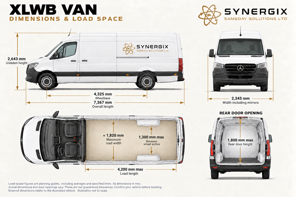 XLWB side, front, floor-plan and rear-door views; all illustrated figures are transcribed beside the diagram.