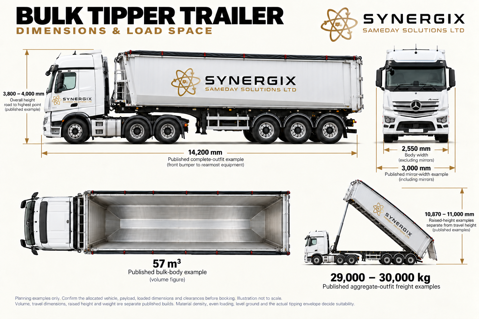 Bulk tipper. Selected published dimensions and planning capacities; confirm the allocated vehicle before booking.