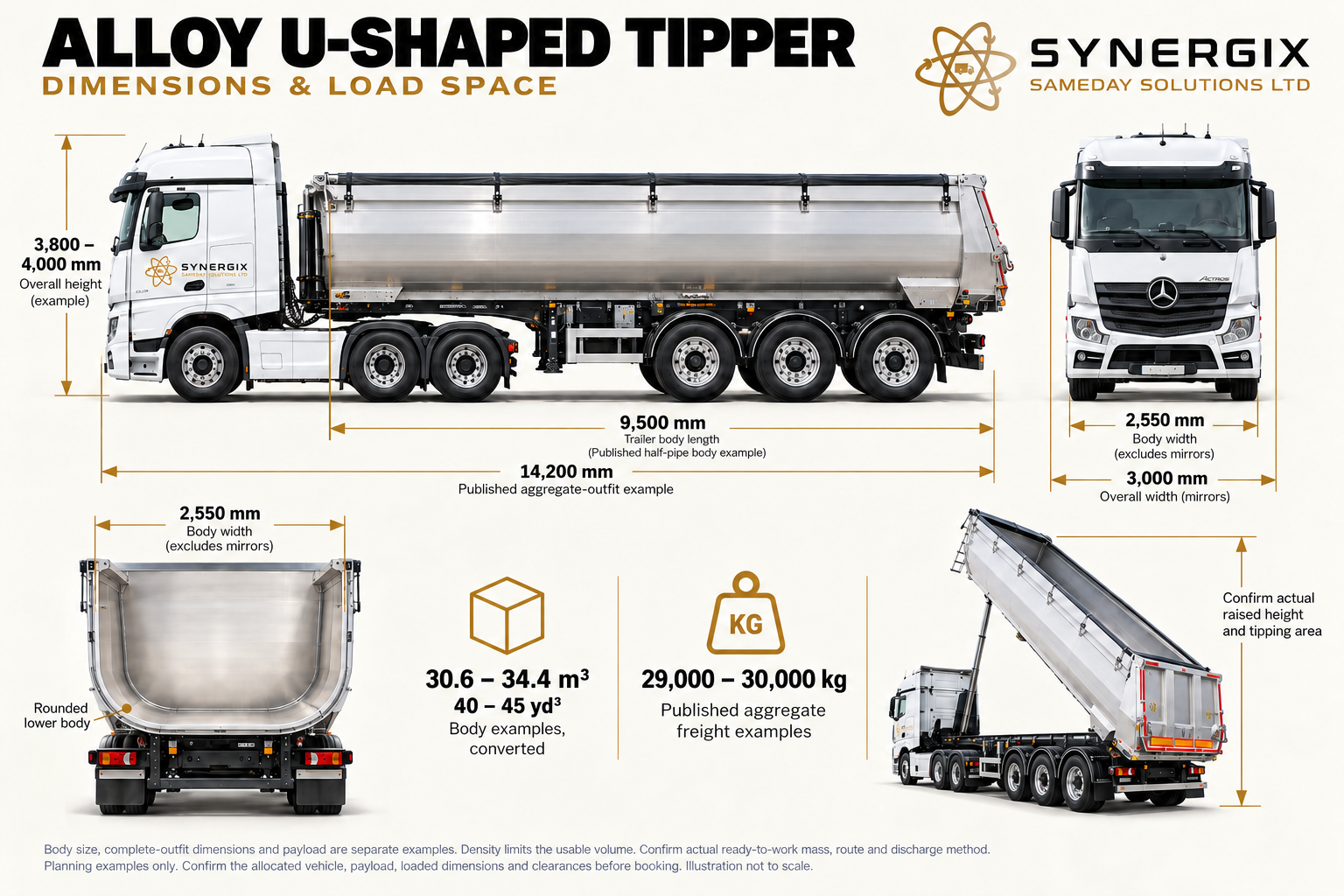 Alloy U-shaped tipper. Selected published dimensions and planning capacities; confirm the allocated vehicle before booking.