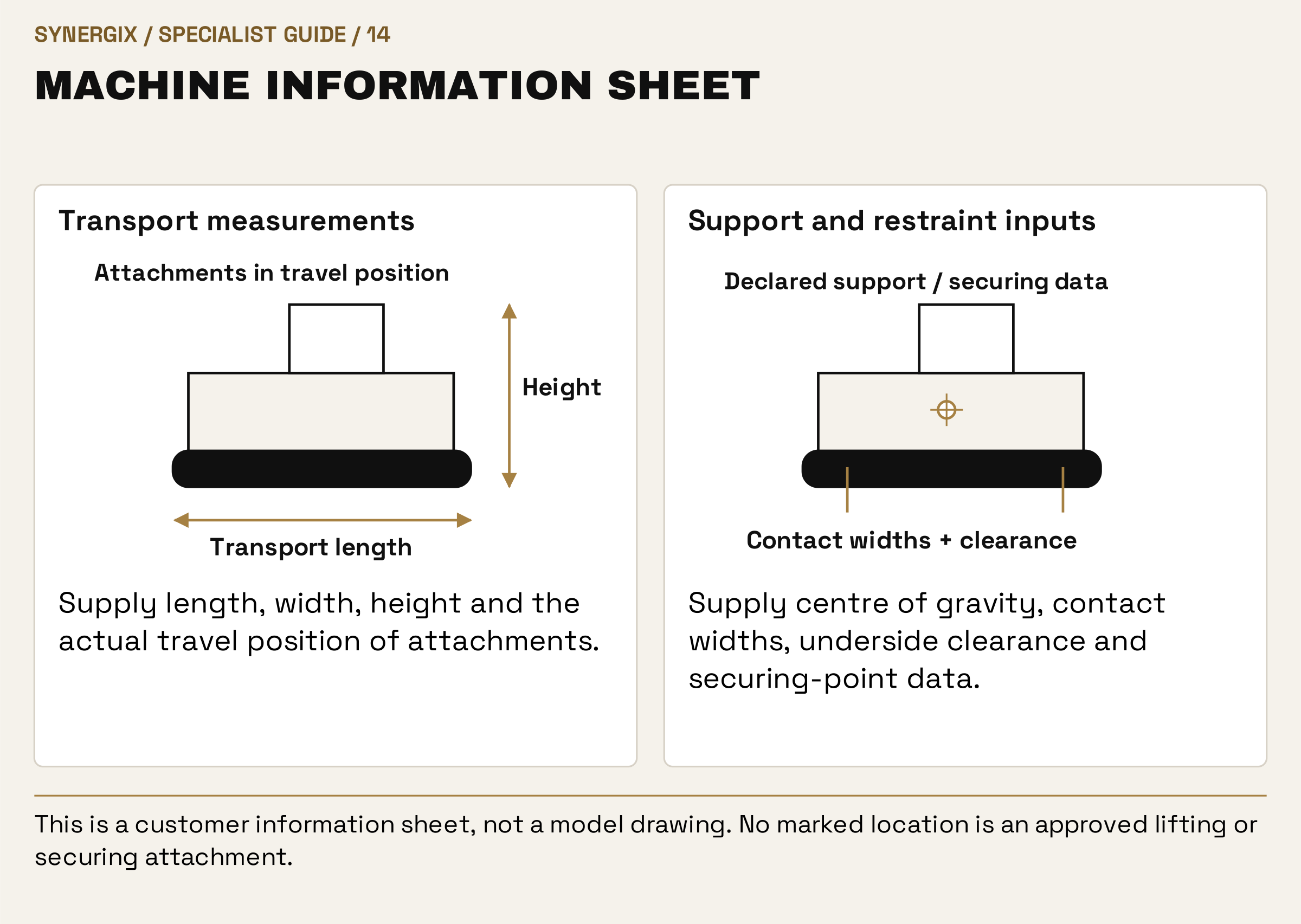 Machine information sheet. Transport measurements: Supply length, width, height and the actual travel position of attachments. Support and restraint inputs: Supply centre of gravity, contact widths, underside clearance and securing-point data.