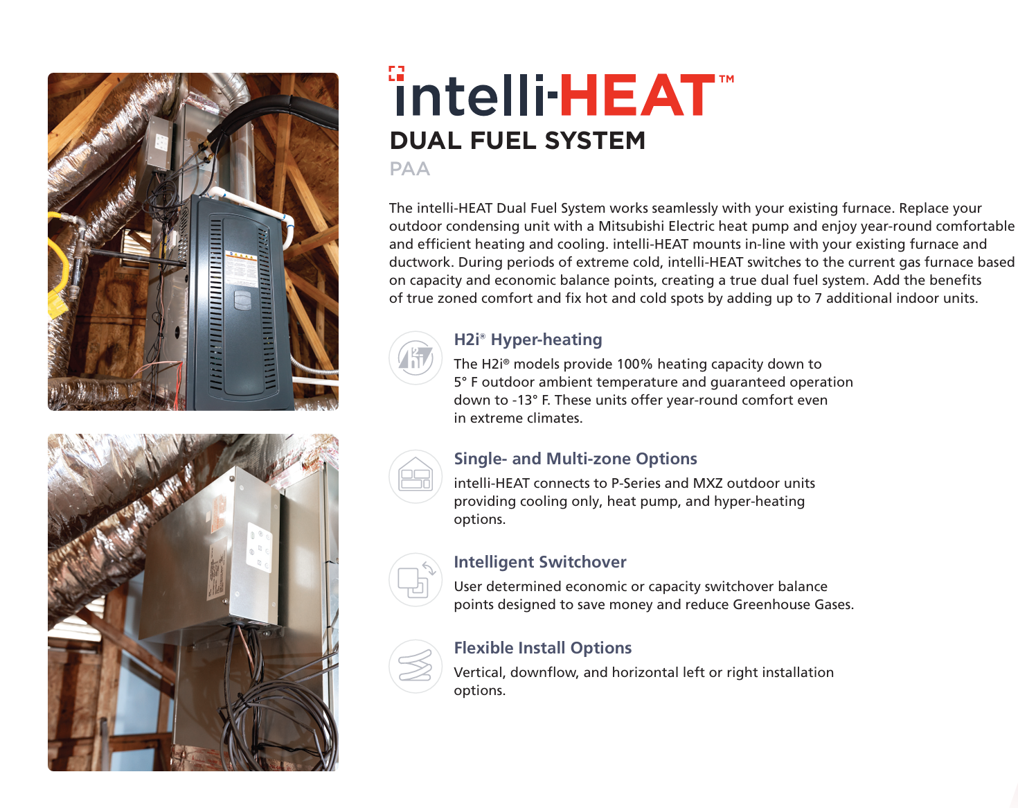 Mitsubishi intelli‑HEAT Dual Fuel System diagram