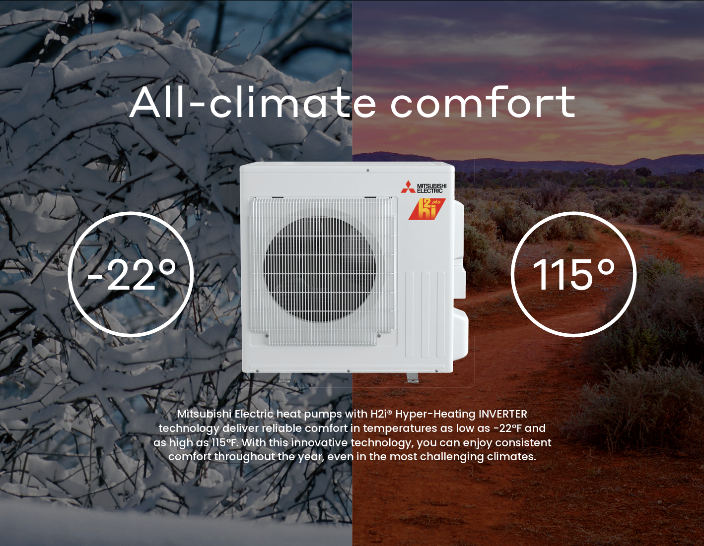 Hyper Heat all‑climate comfort