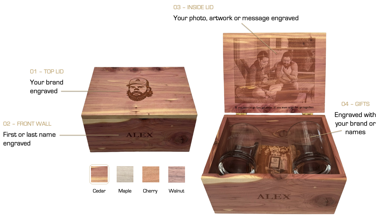 Musser Box customization options: top lid engraving, front wall personalization, inside lid photo or message, and wood selections in Cedar, Maple, Cherry, and Walnut