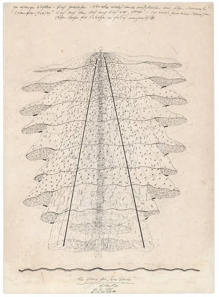 TWO ORIGINAL DRAWINGS 1974 1975