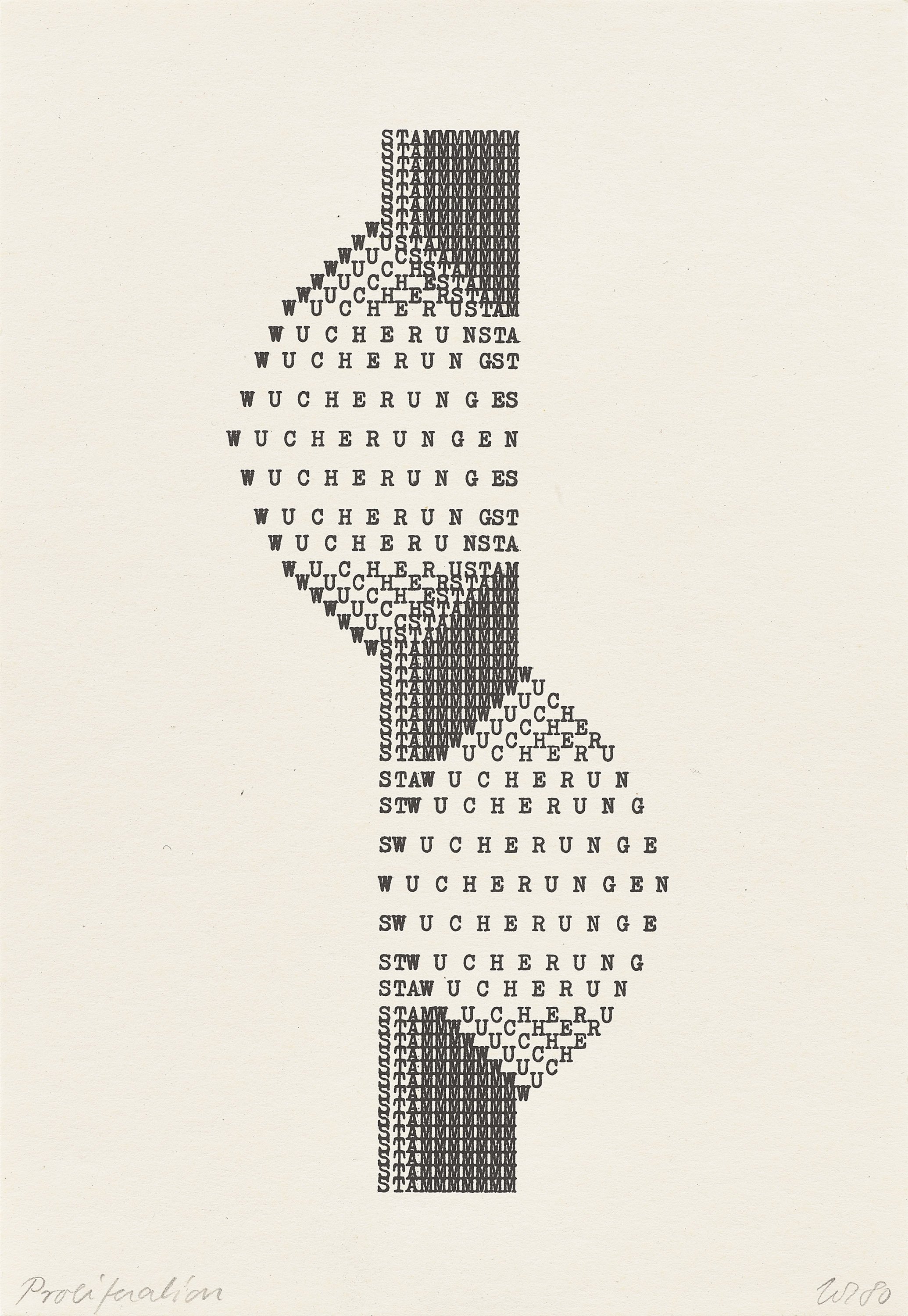 PROLIFERATION 1980