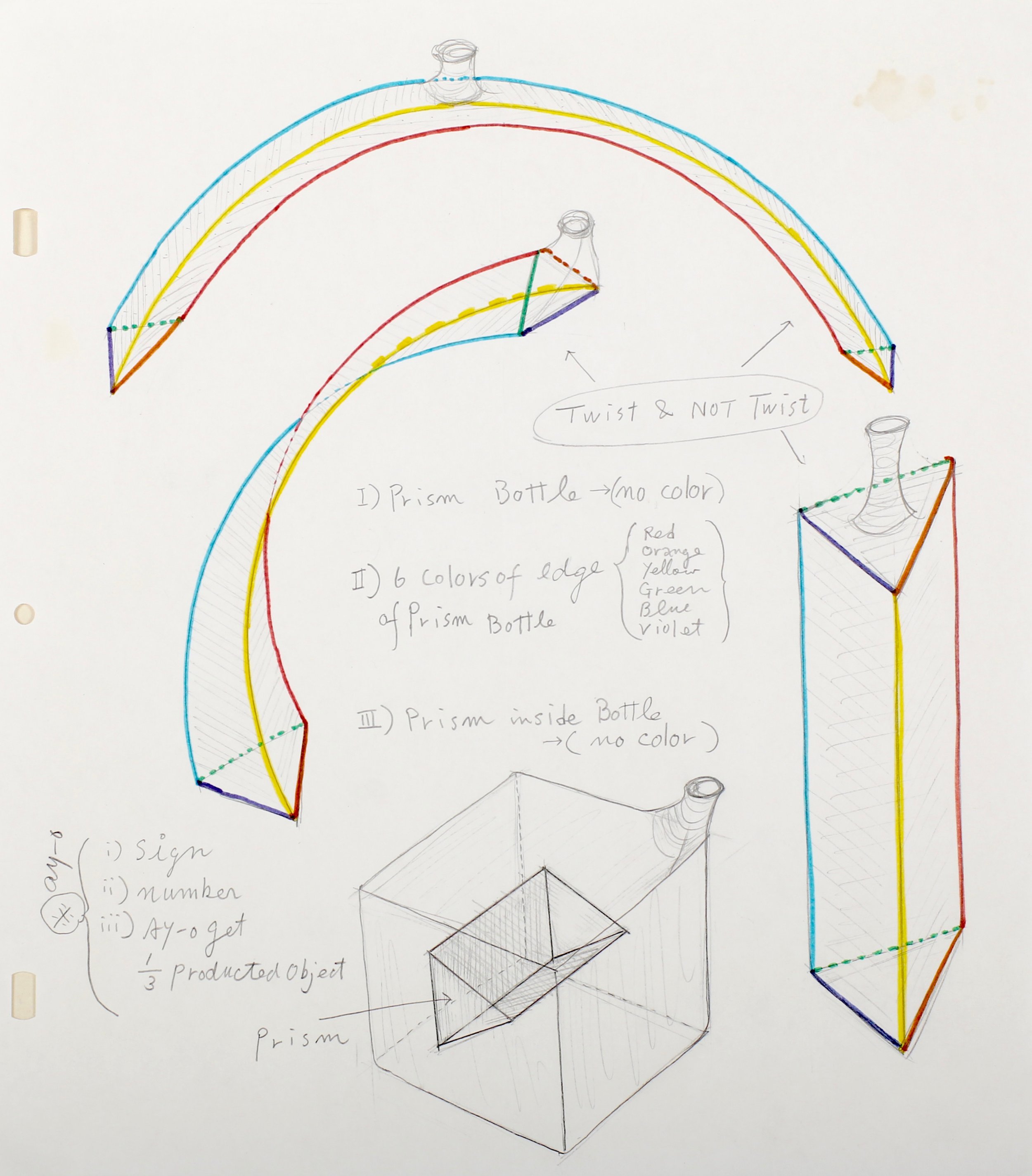 PRISM-SHAPED BOTTLE 1996