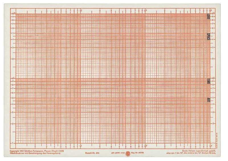LOVE SPACE TIME ART. RELATIONS.EXERCISE. 1976
