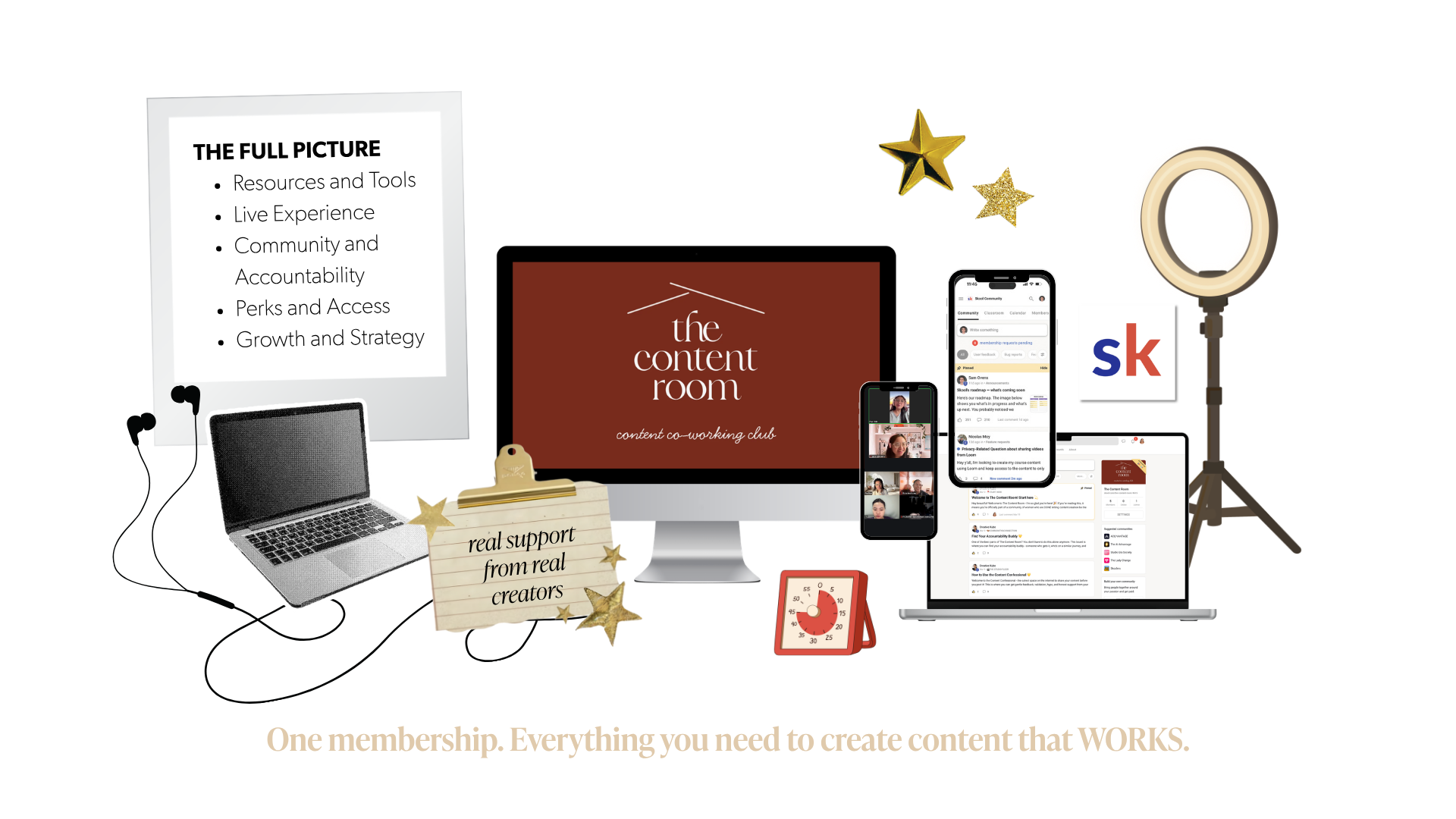 The Content Room Product Overview