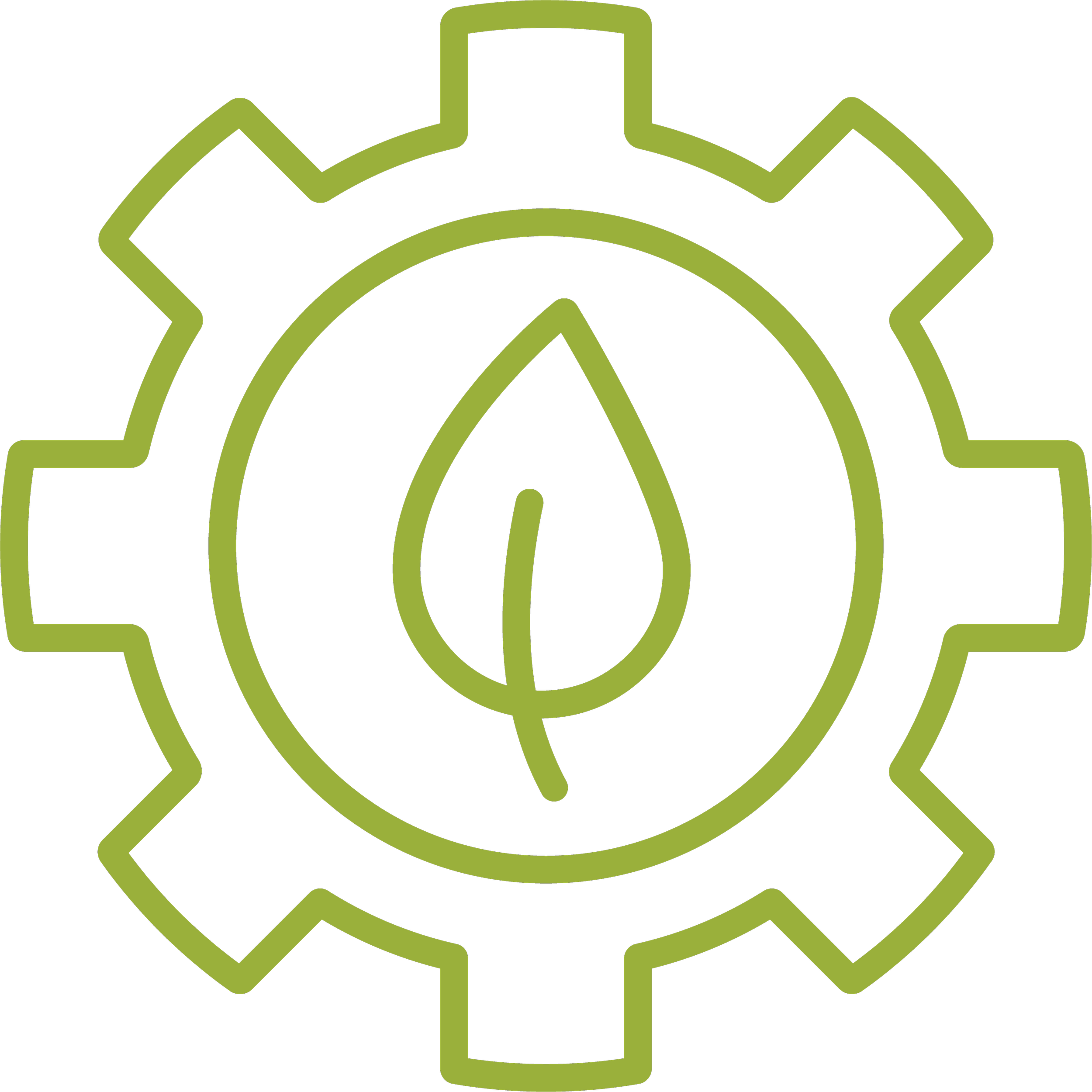 Ecosystem Service Production Value