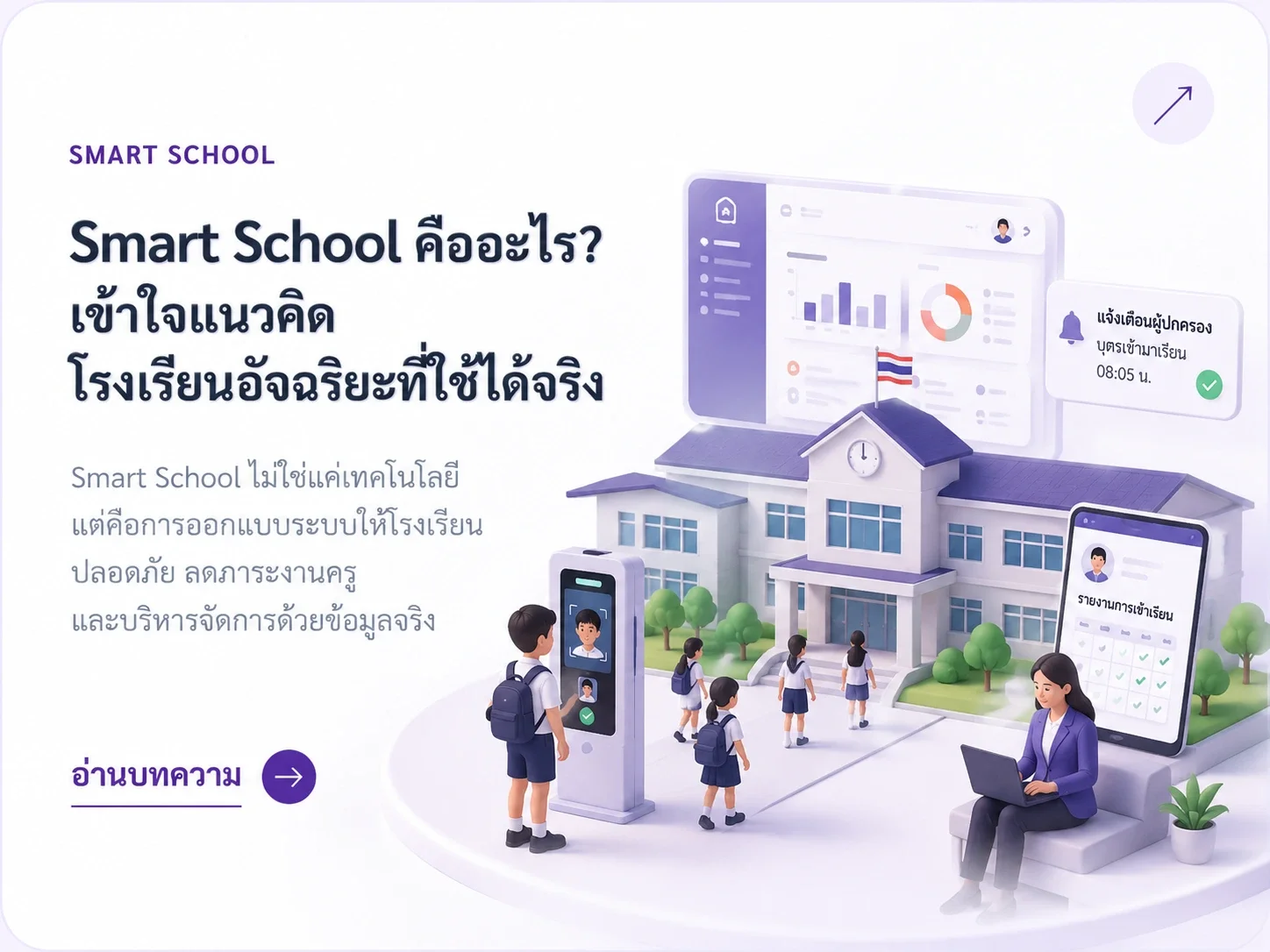 Smart School Concept