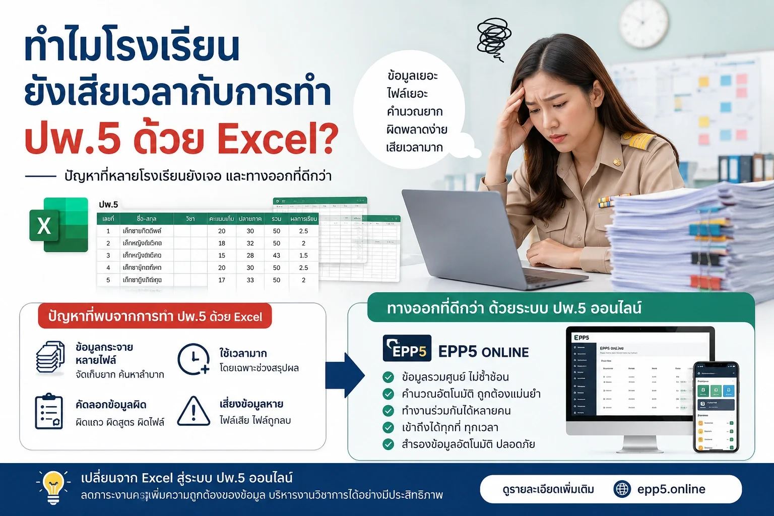 ทำไมโรงเรียนยังเสียเวลากับการทำ ปพ.5 ด้วย Excel?