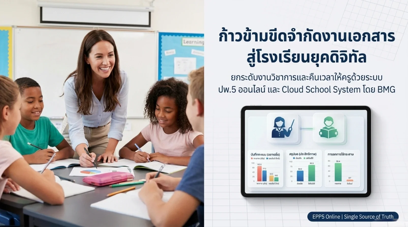 EPP5 Online ระบบงานวิชาการออนไลน์เพื่อลดงานเอกสารของครู