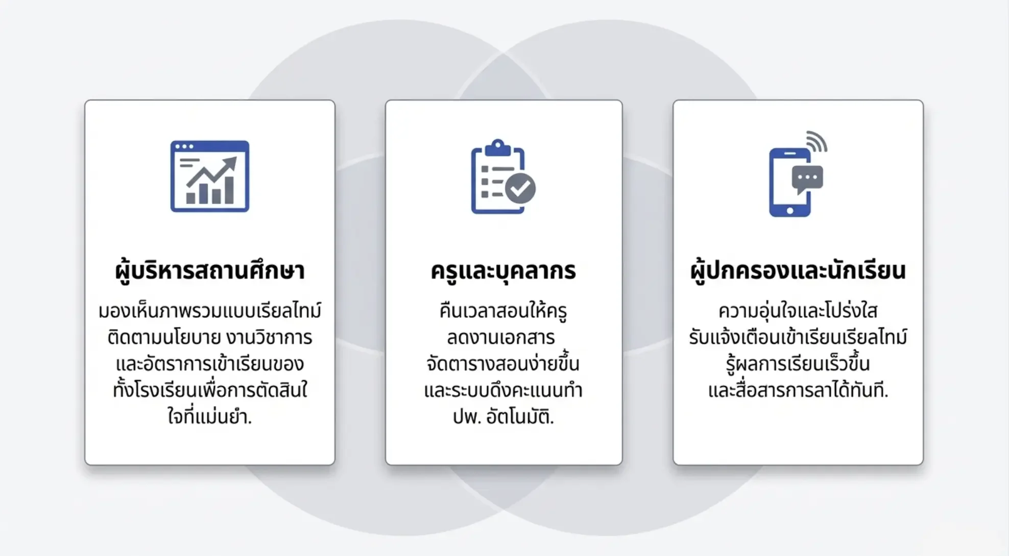 EPP5 Online — bmg softtech