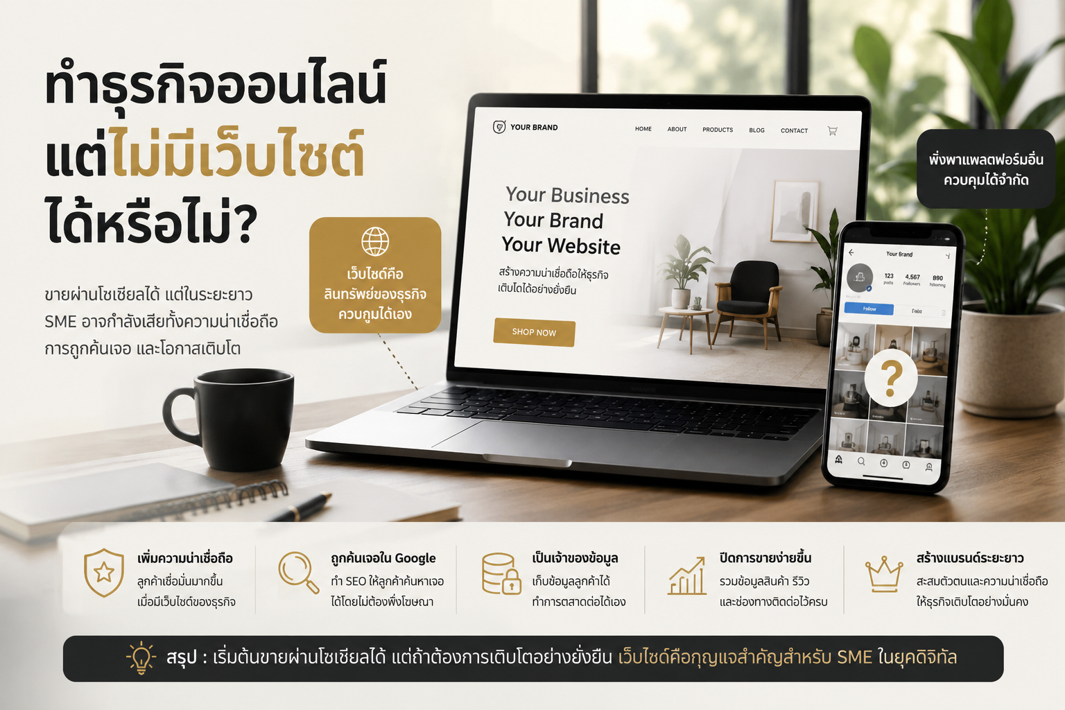 ธุรกิจออนไลน์ที่ไม่มีเว็บไซต์กำลังเสียโอกาสในการถูกค้นเจอบน Google และ AI Search