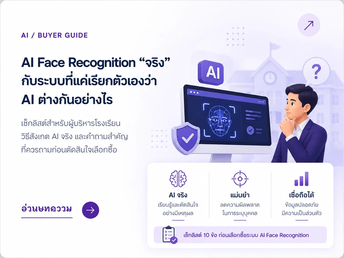 Real AI Face Recognition Buyer Guide