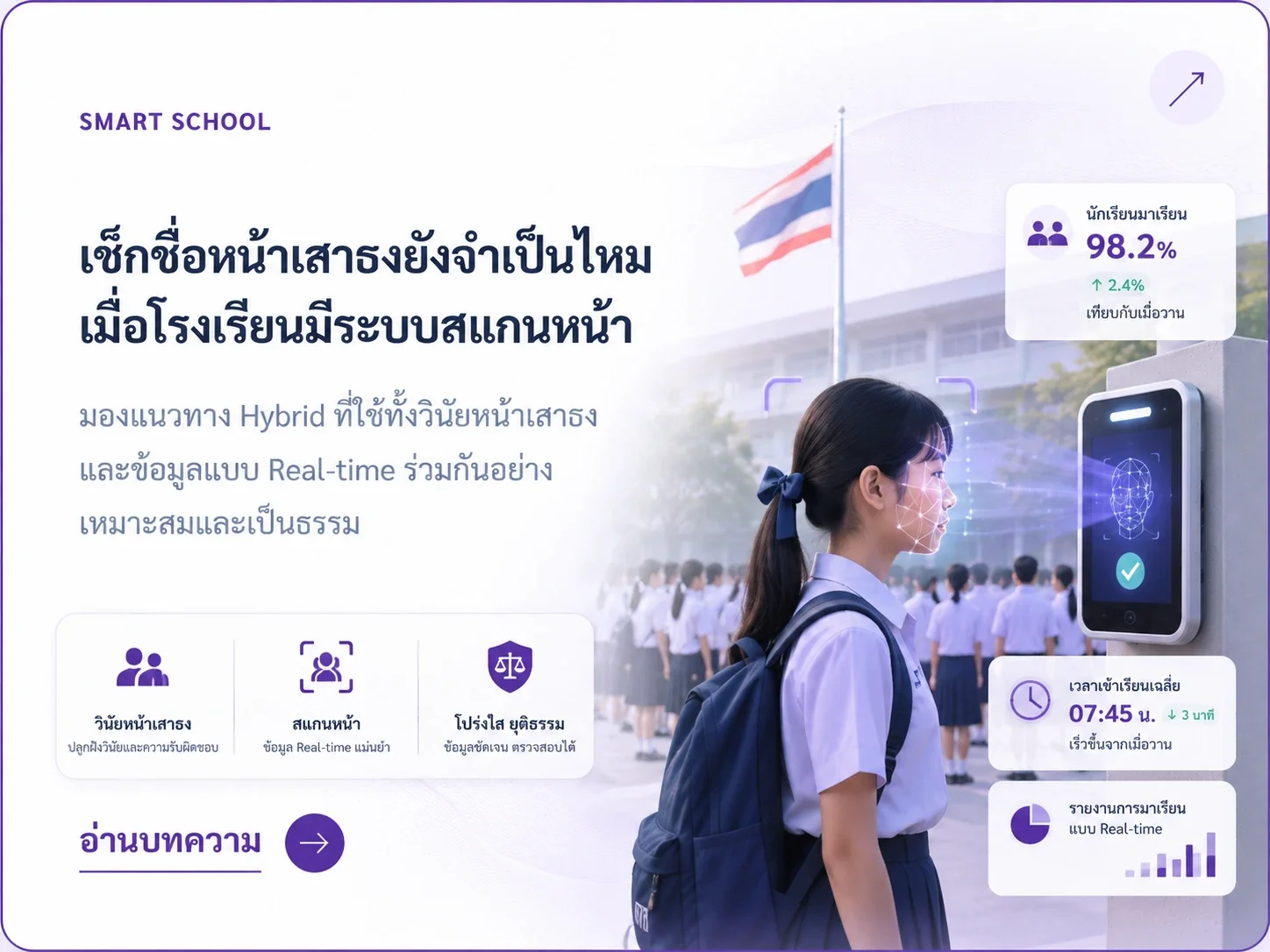 Hybrid School Attendance with Face Recognition