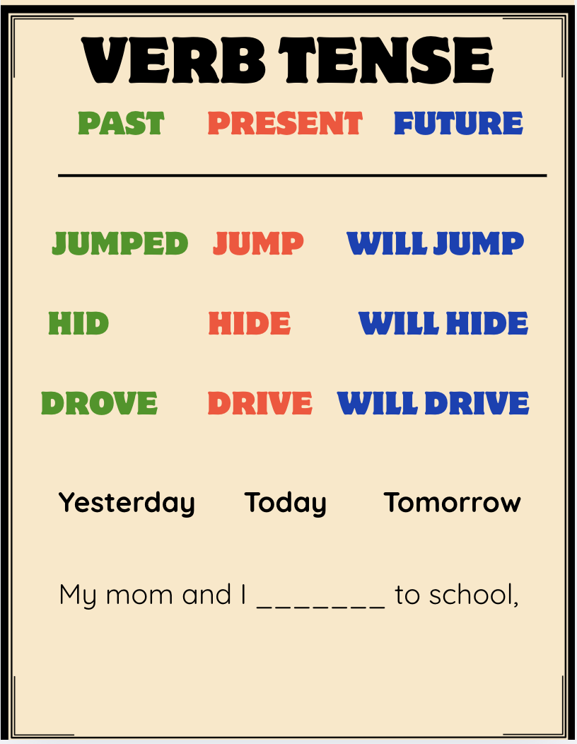 Verb tense reference