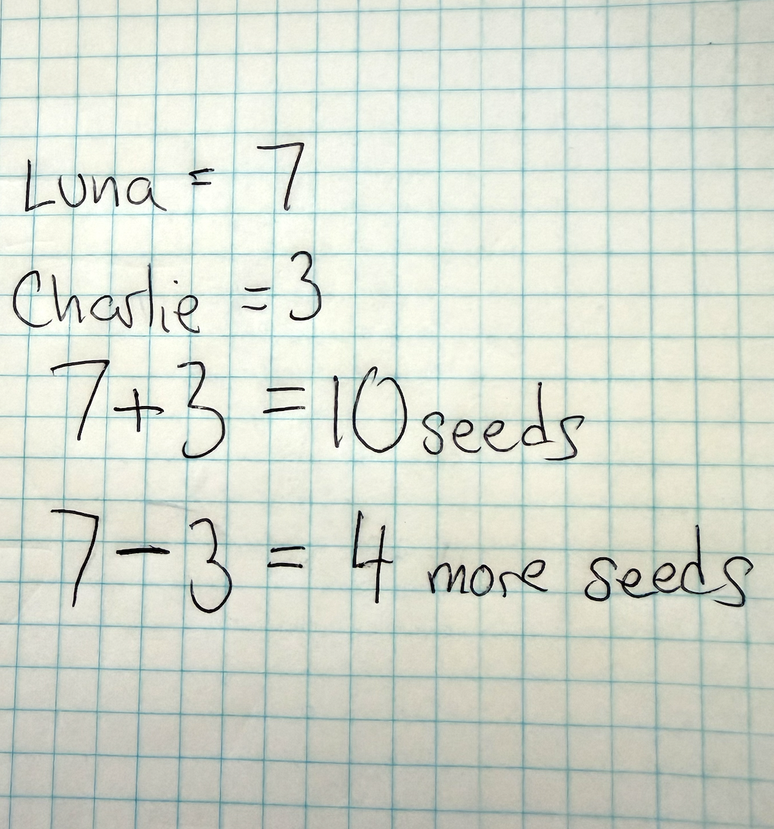 Word problem reference, subtraction
