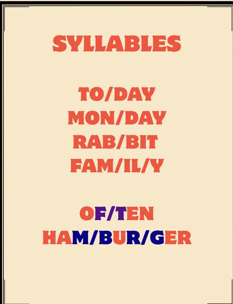 Syllable counting reference