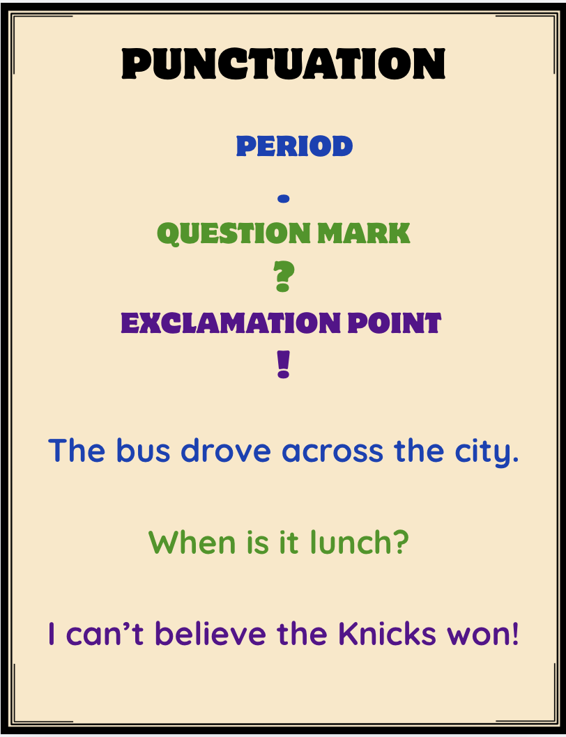 Sentence punctuation reference