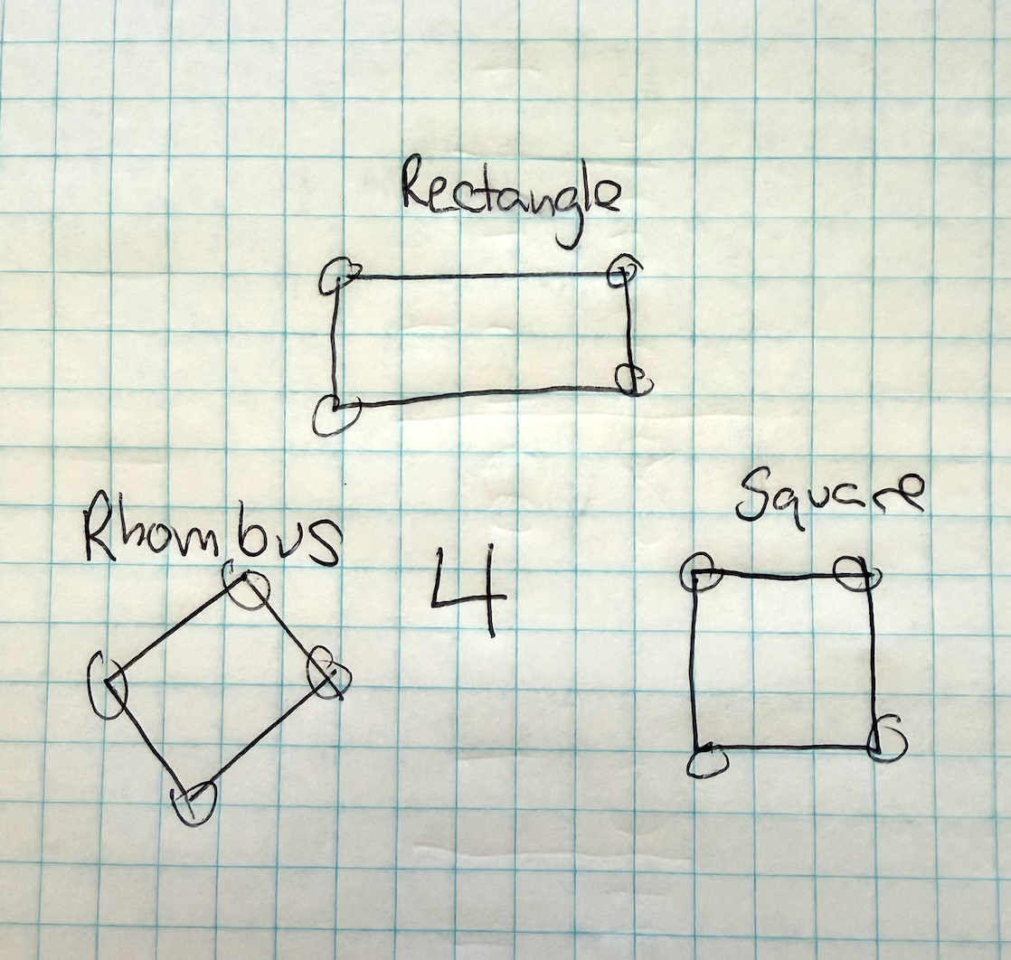 Quadrilaterals reference