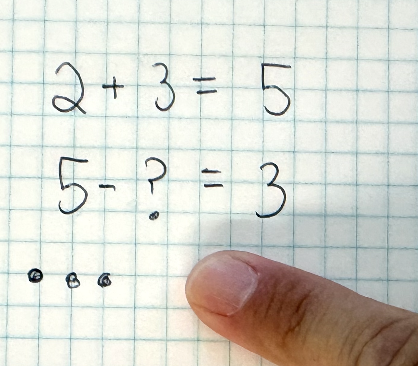 Step 3: Innovation Notebook
