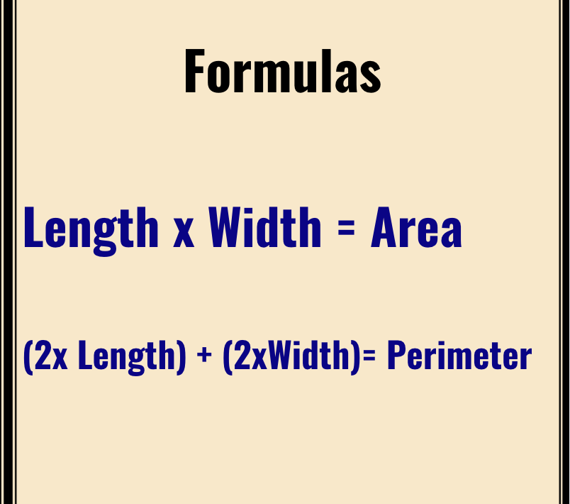 Area and perimeter formulas reference