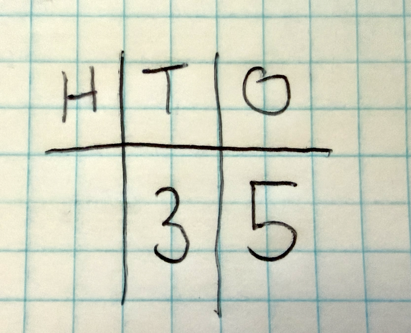 Place value H/T/O reference, additional example