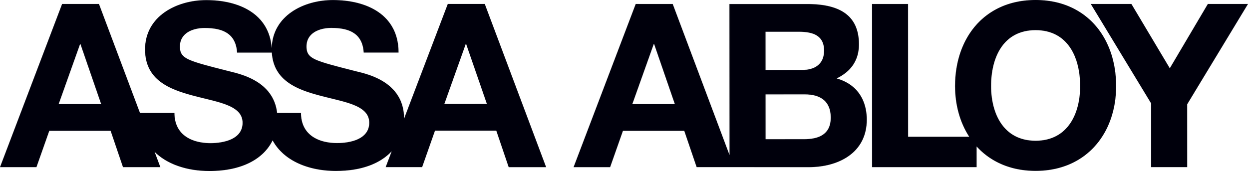 ASSA ABLOY