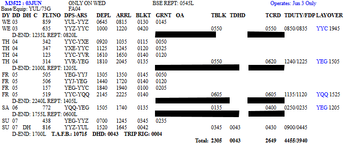 Full Pairing Log M3522 (Sanitized)