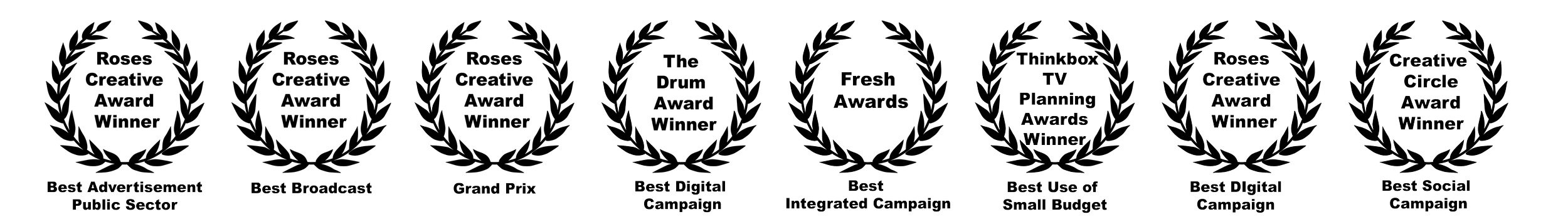 Awards and recognition