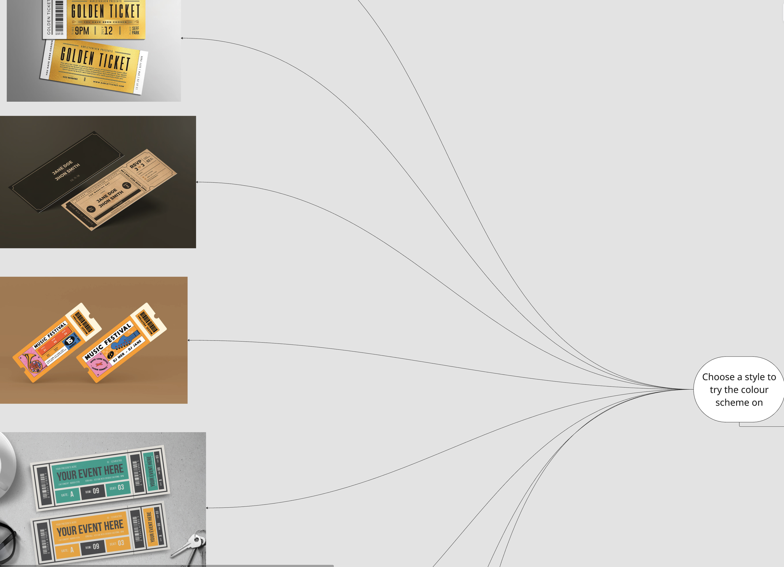 Mind Map 5 — final direction