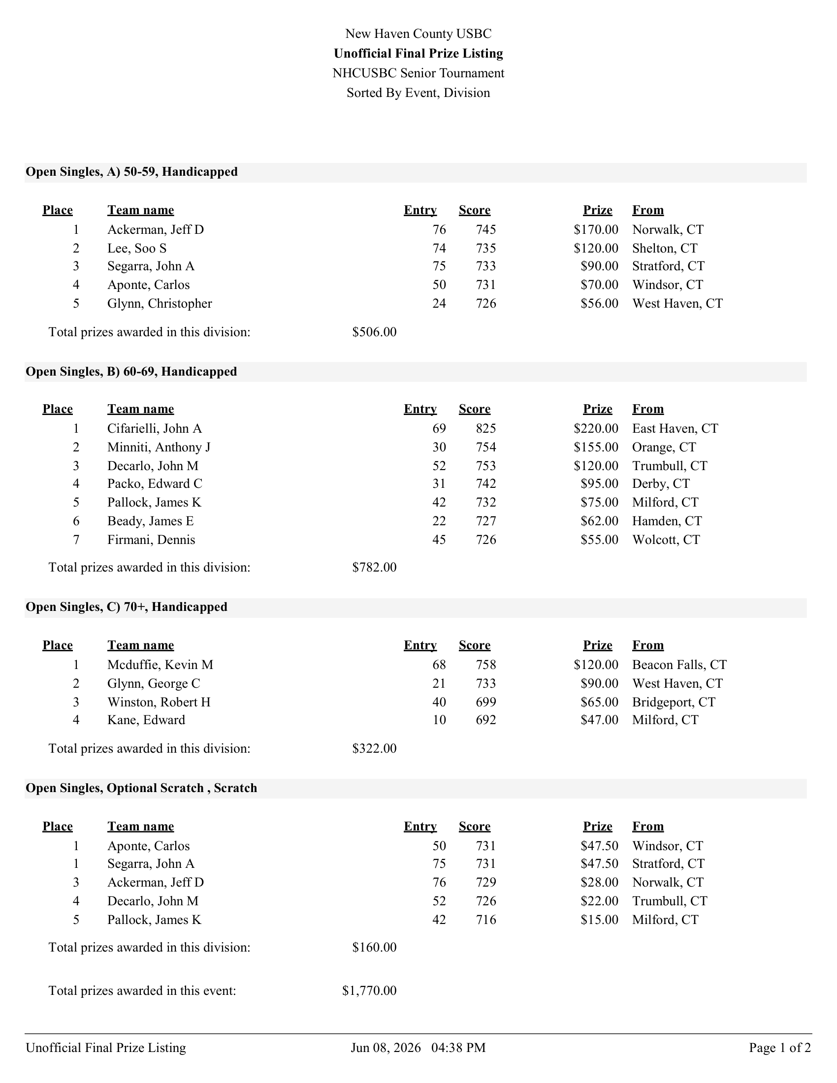Prize List Page 1