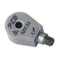 SINGLE AXIS CHARGE ACCELEROMETERS