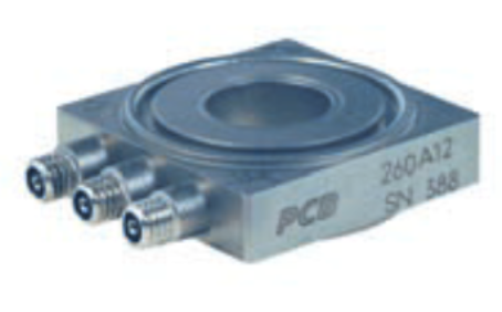 THREE COMPONENT CHARGE FORCE RINGS