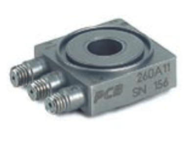 THREE COMPONENT CHARGE FORCE RINGS