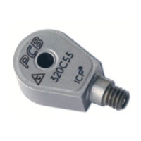 SINGLE AXIS CHARGE ACCELEROMETERS